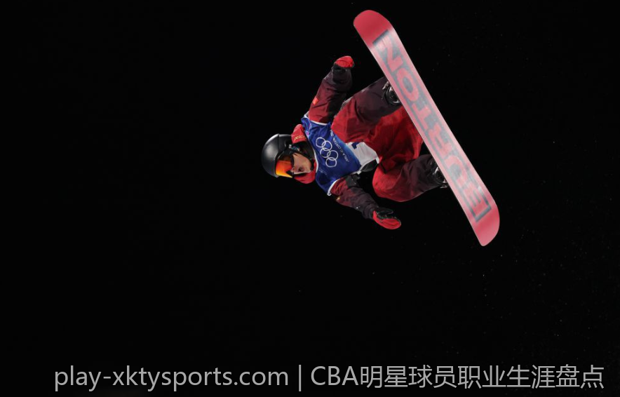 CBA明星球员职业生涯盘点